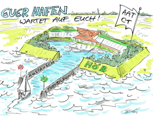 3. Papenburger AAT®-Fachtage vom 01. — 03. Juni 2023